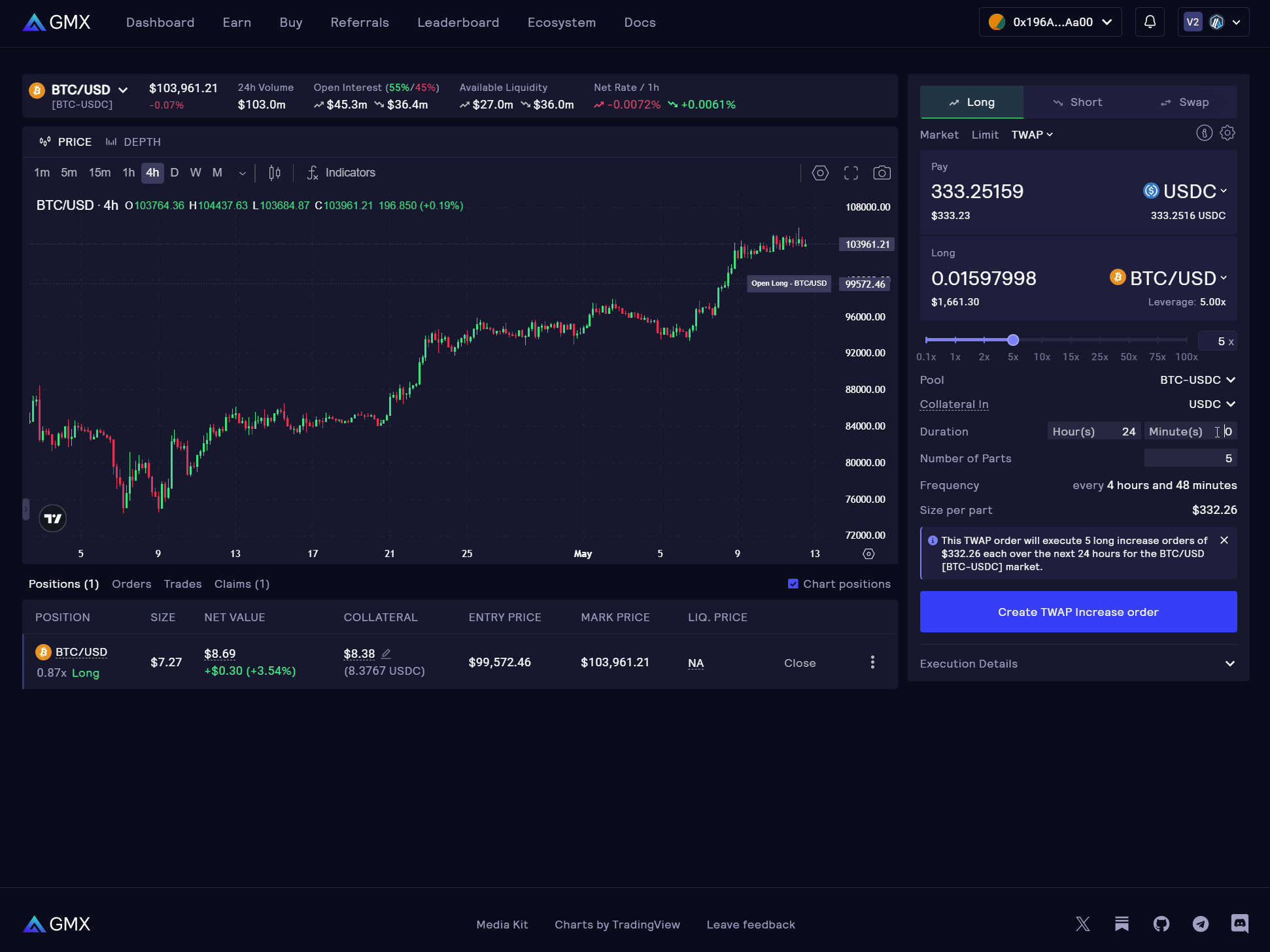GMX introduces TWAP orders for onchain traders