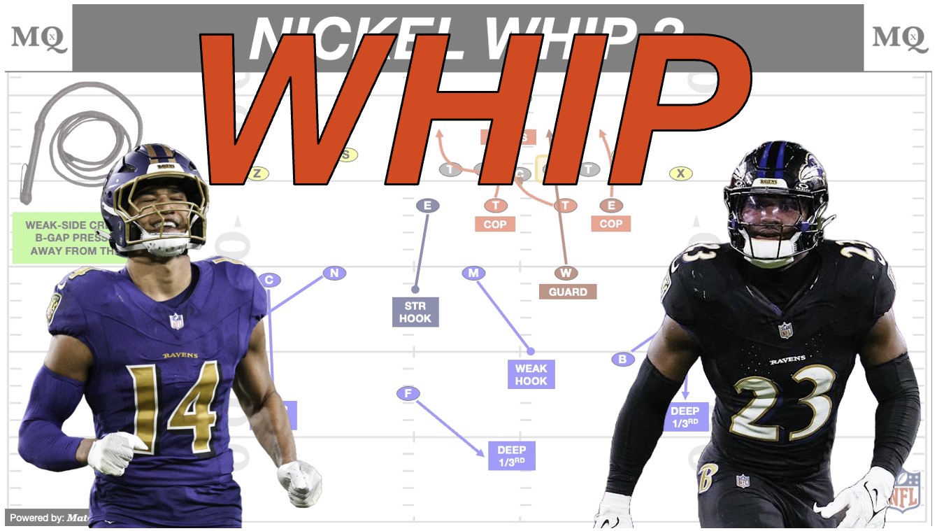 The Baltimore Ravens Whip 3 Creeper