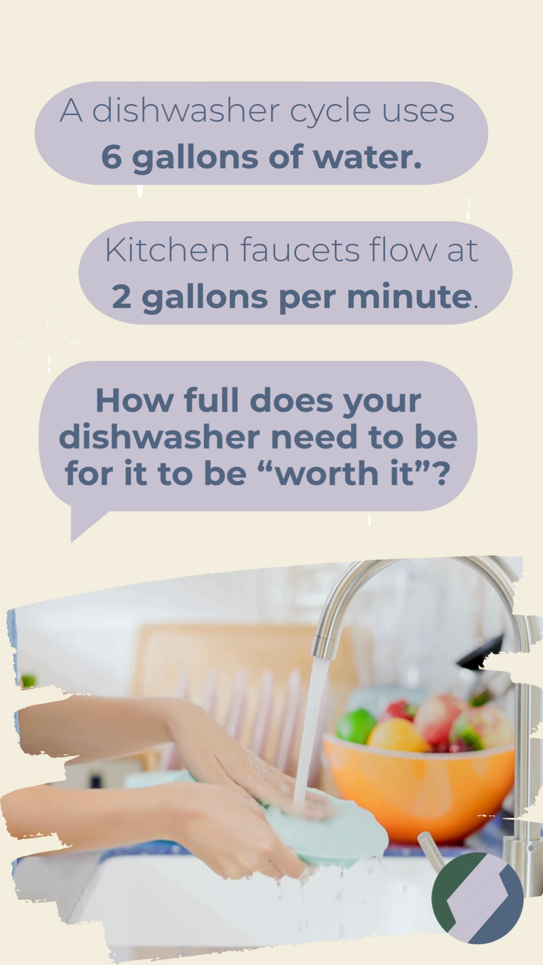 How Much Water Does a Dishwasher Use in a Cycle: Surprising Facts Revealed