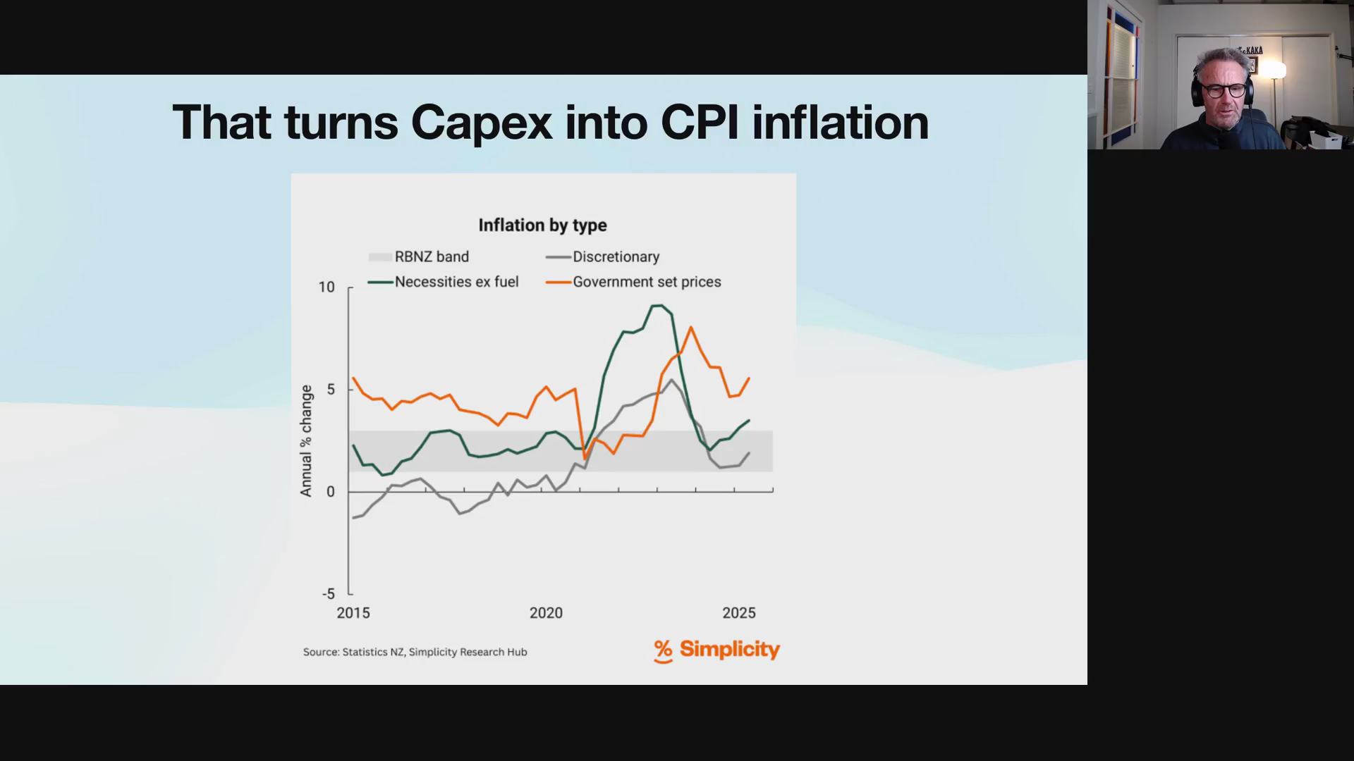 Another inflationary price hike instead of investing capital