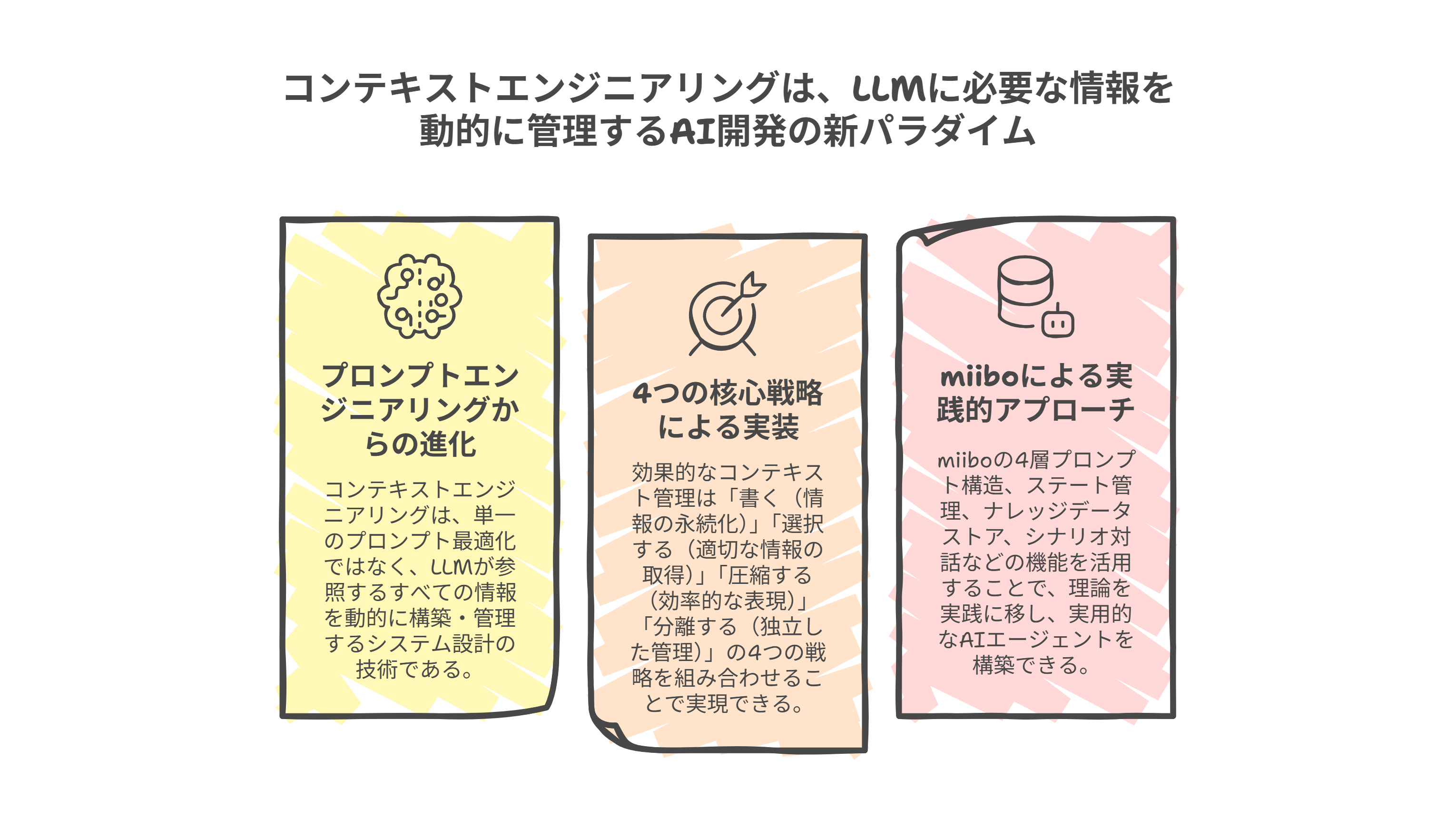 ロゴストロンシステム概論ファイリングテキスト 回文システム『ノリトリノ』について | Logostron Support