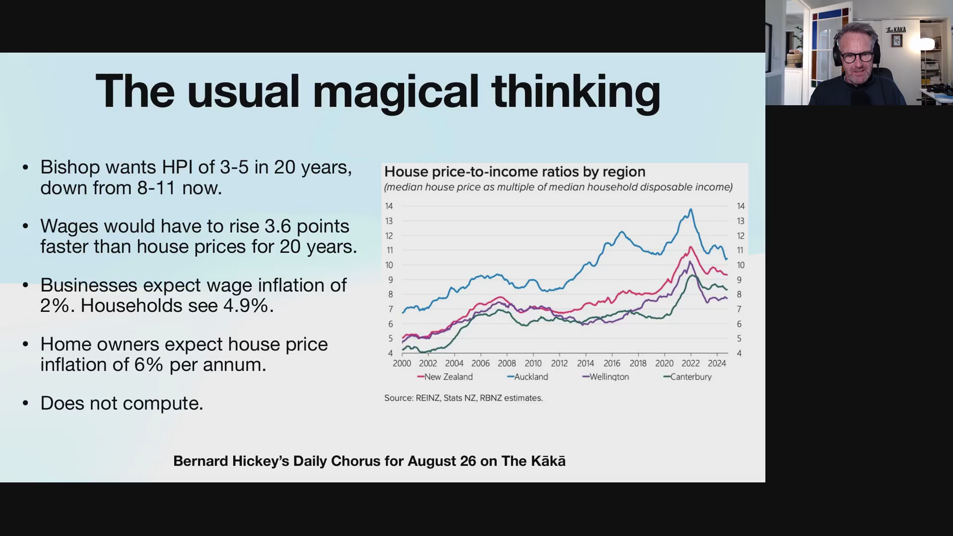What Christopher Luxon is doing to ensure 'modest, consistent' house price inflation