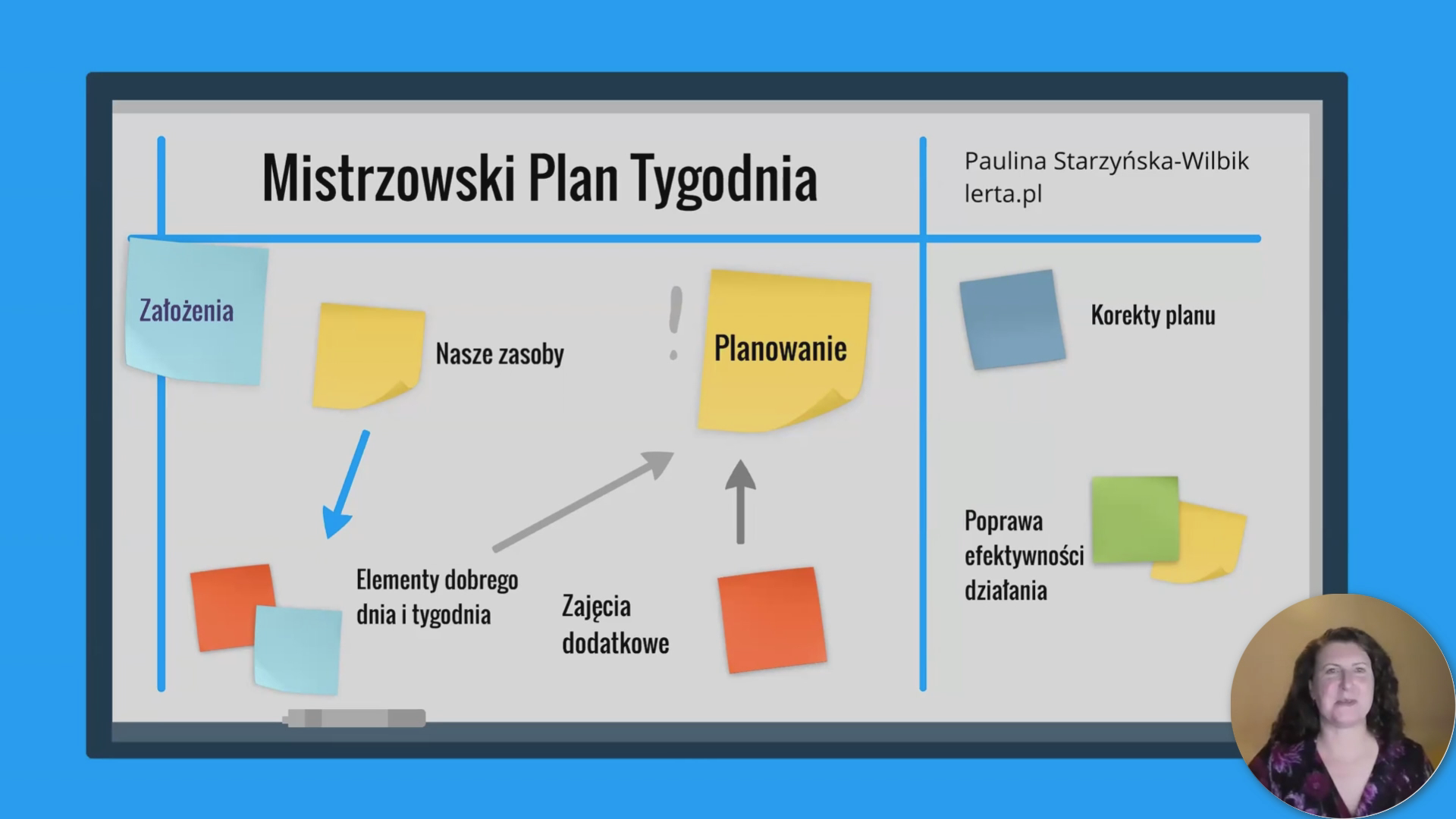 Mistrzowski Plan Tygodnia