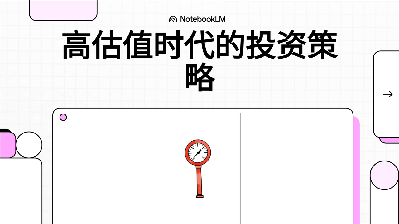 从“非理性繁荣”到高估值时代：投资者的生存与进化- DoctorX.AI