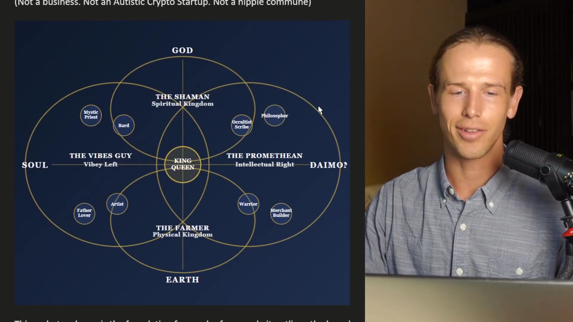 TRIBE ENTREPRENEUR 1: How to build a team capable of reshaping civilization