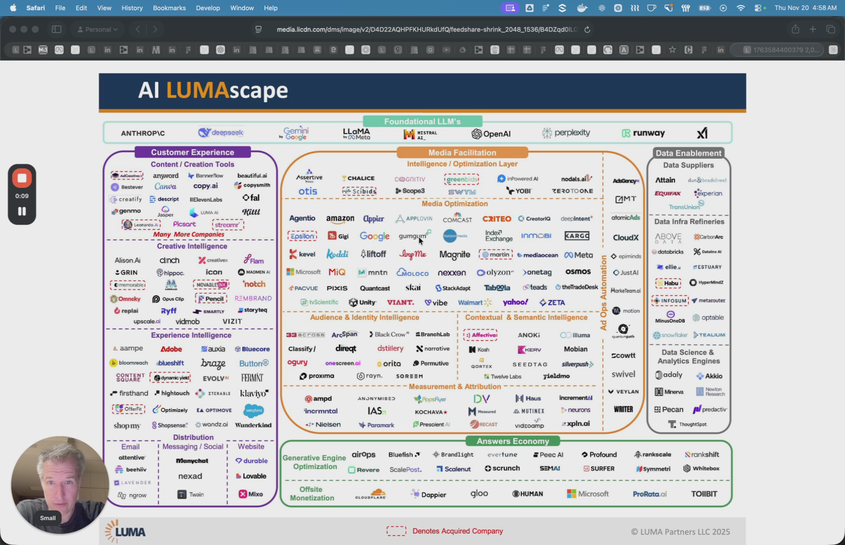 The AI LUMAscape needs more commerce, more orchestration, and more white  space