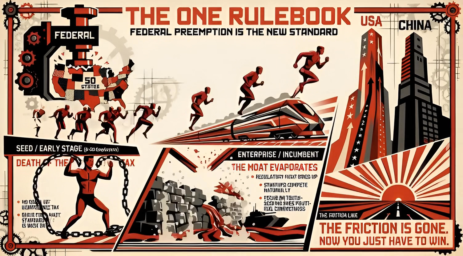 The End of the 50-Front War: What the "One Rulebook" Means for Your Cap Table