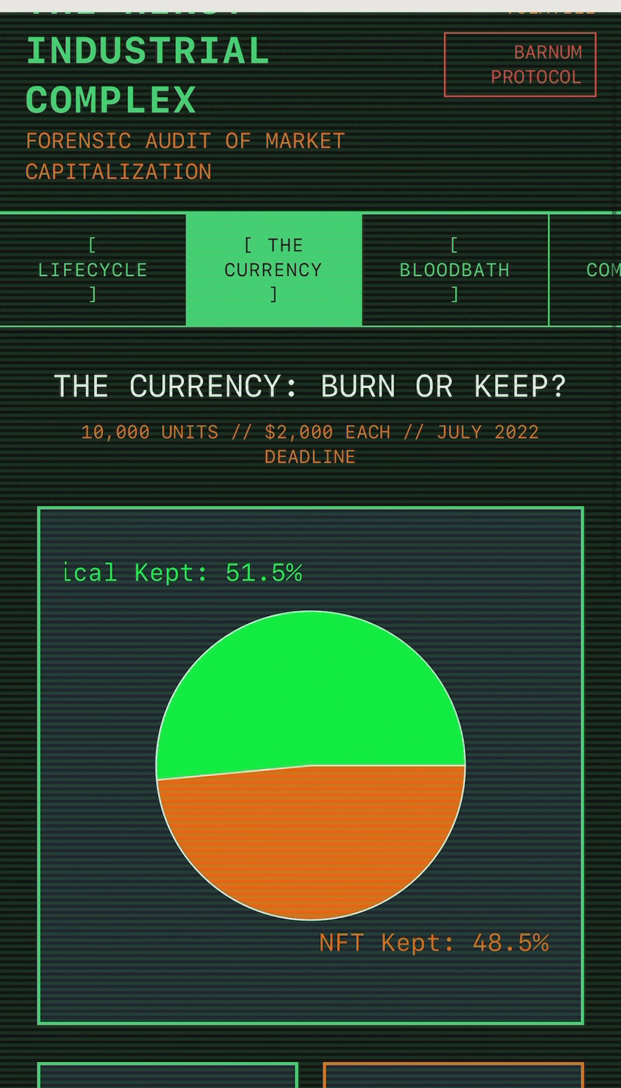 The Hirst Industrial Complex: A Forensic Audit of Market Capitalization, Artificial Scarcity, and the Algorithmic Turn