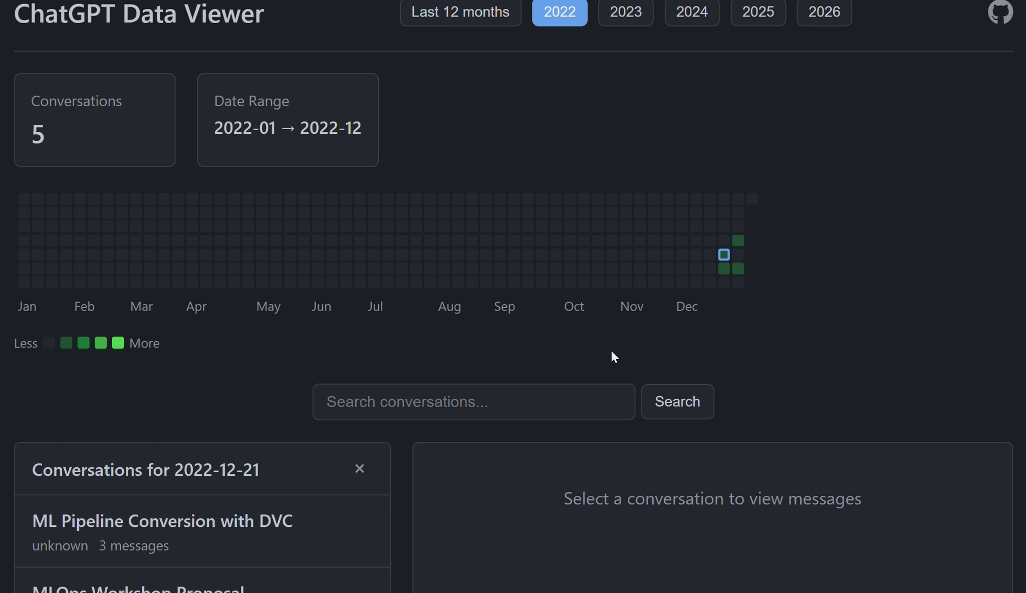 ChatGPT Data Viewer - by Alexey Grigorev - Alexey On Data