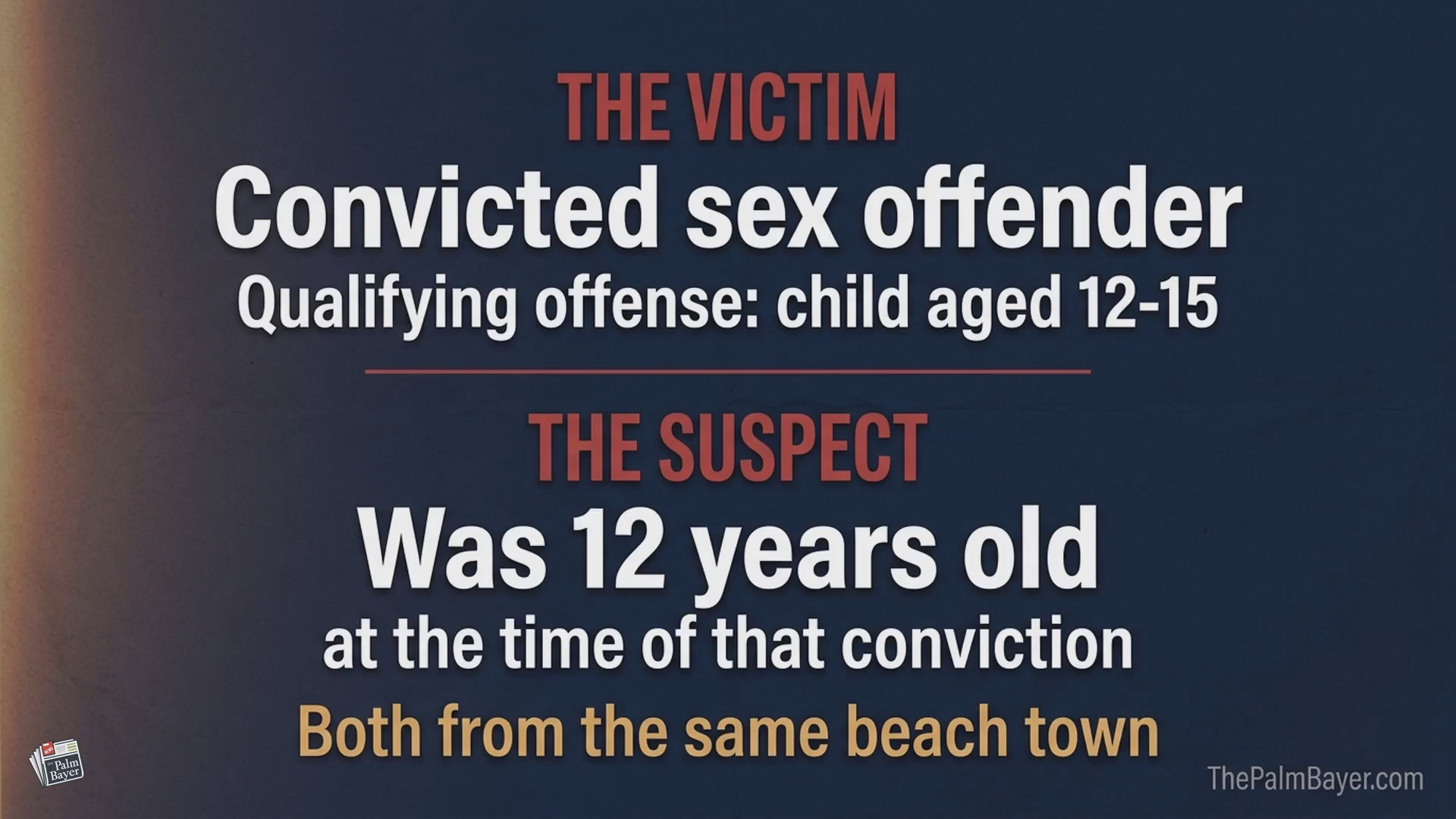 Image for article: Man Found in Suitcases at The Compound Was a Convicted Sex Offender. The Suspect Was 12 When He Was Sentenced.