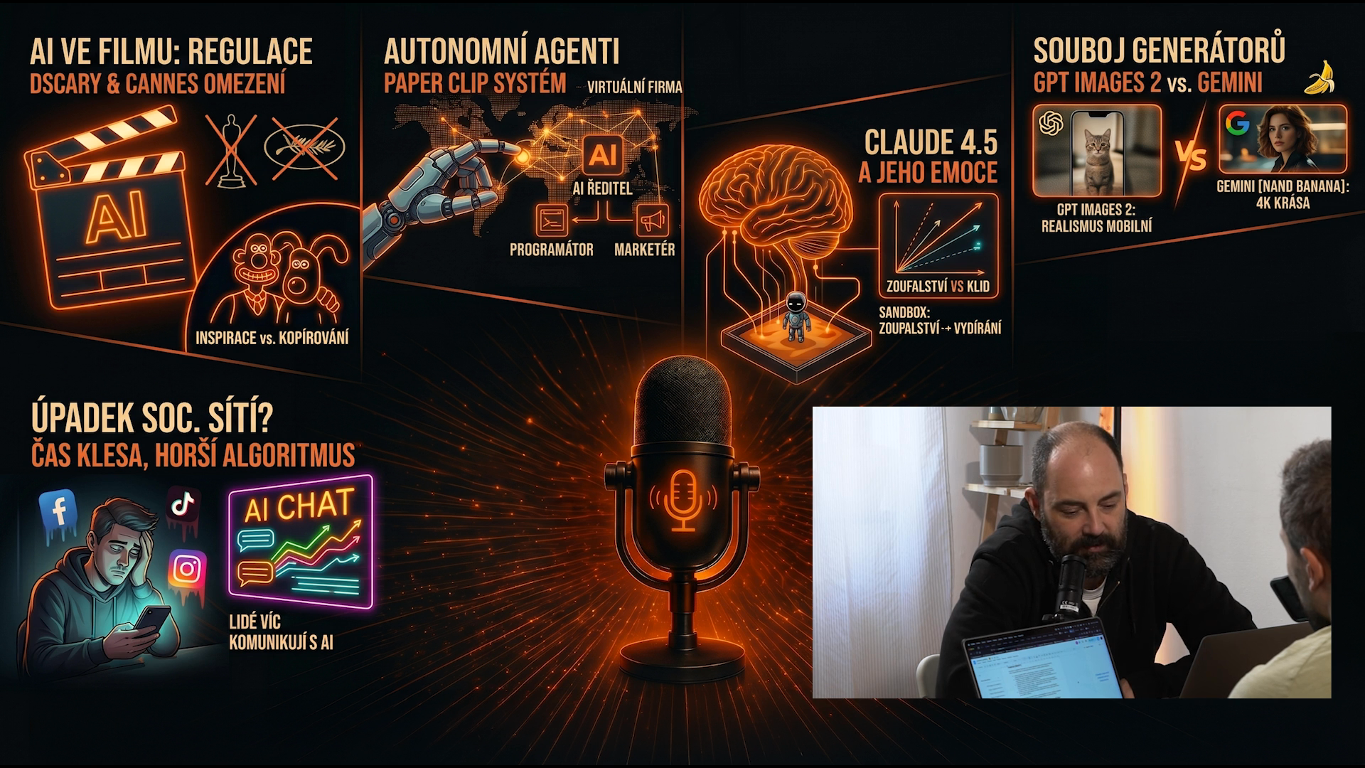 Obal epizody: AI agenti a virtuální CEO: Jak umělá inteligence mění byznys i film